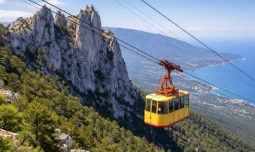 Что посмотреть в Алупке